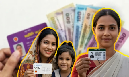 Family Card Scheme Launches Today; 37,567 Women to Get Tk 2,500 Monthly