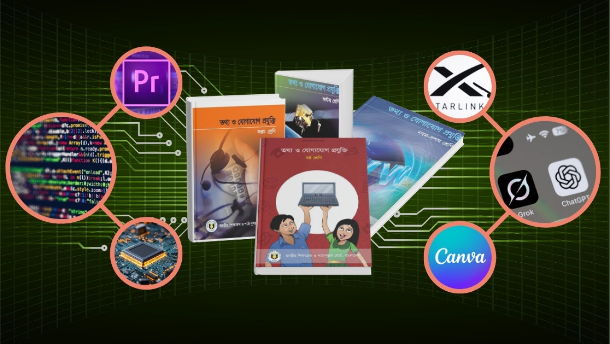 Secondary ICT Textbook