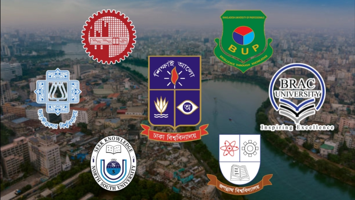 Logo of Universities in Dhaka