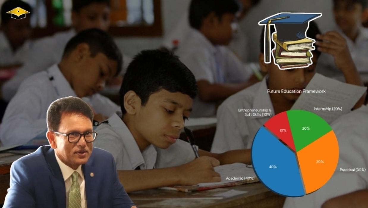Education Minister Dr. A.N.M. Ehsanul Haq Milon