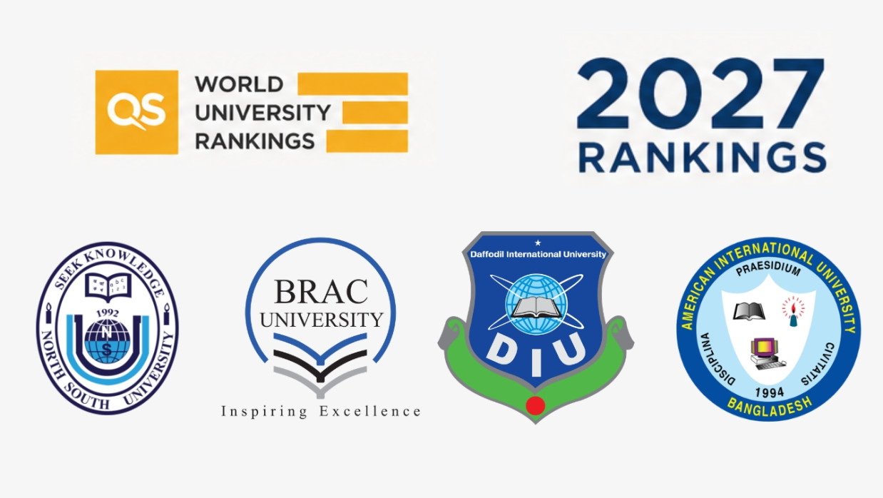 QS Ranking