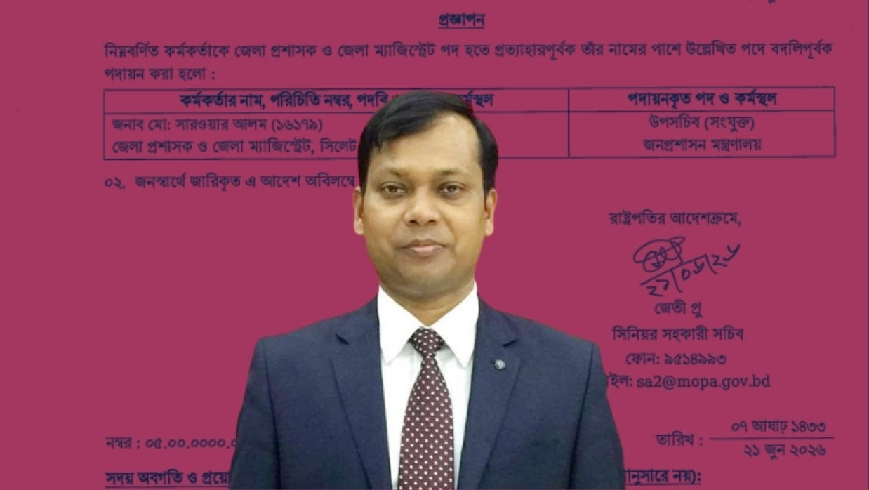 Sylhet DC Md. Sarwar Alam