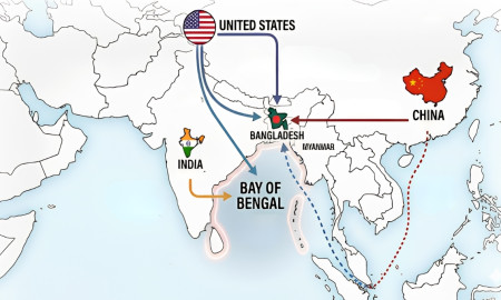 Bangladesh’s Strategic Rise in the Bay of Bengal and Its Relations with India, China and the USA