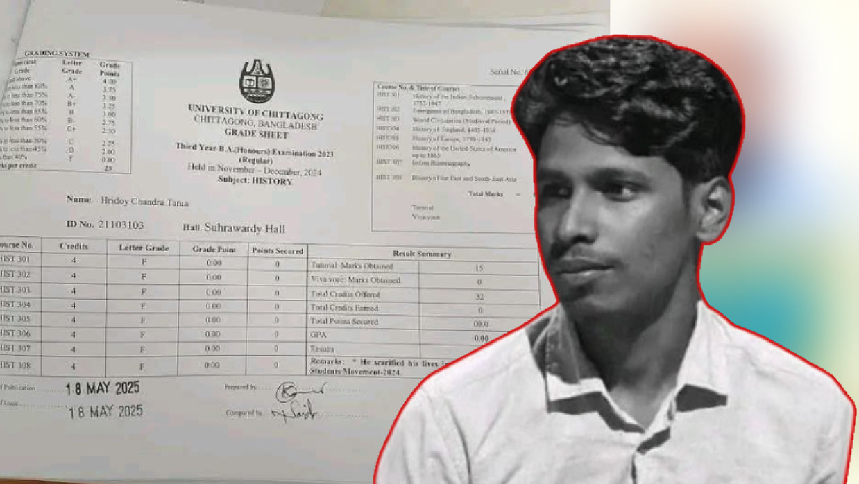 শহীদ হৃদয় চন্দ্র তরুয়া
