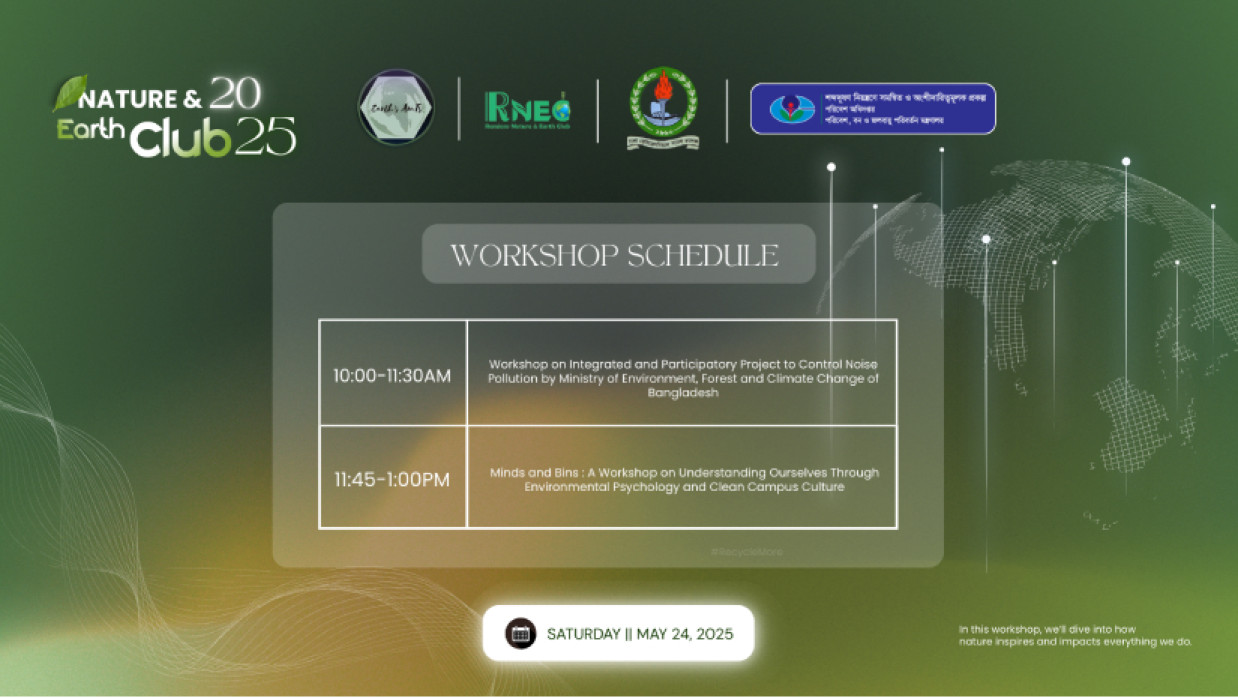 কর্মশালা