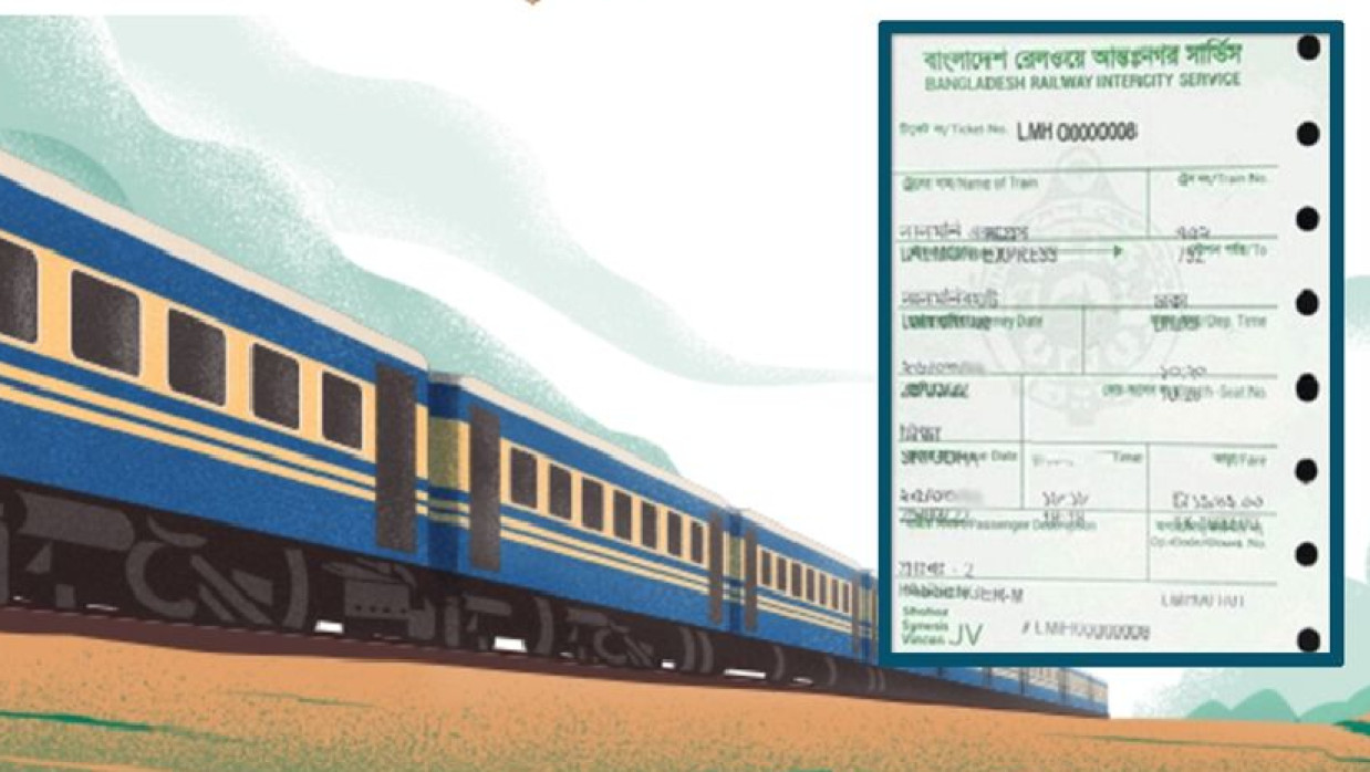 ট্রেনের টিকিট