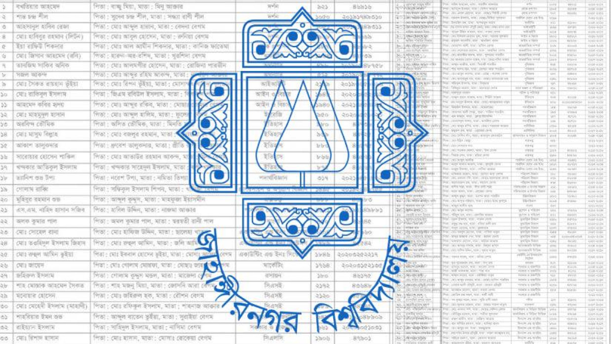 শোকজের বিজ্ঞপ্তি ও জাবি লোগো