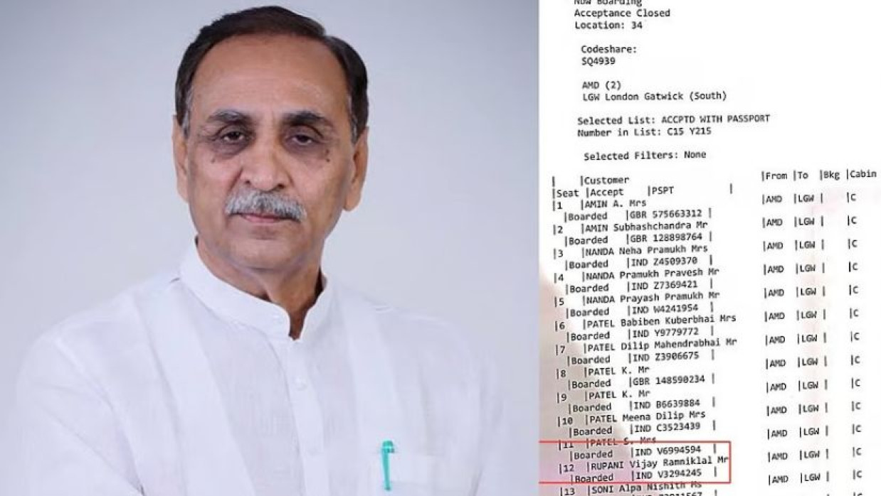 গুজরাটের প্রাক্তন মুখ্যমন্ত্রী বিজয় রূপাণী