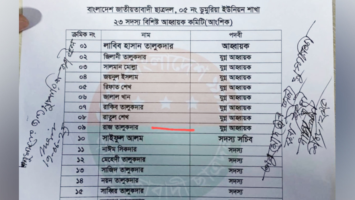 কমিটি সম্পর্কে জানেন না, তবু পদ পেলেন ছাত্রদলে