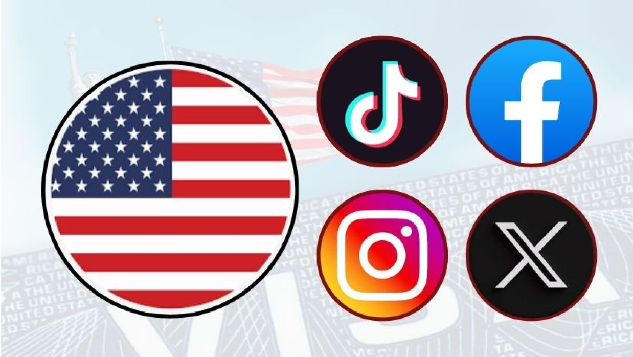 মার্কিন যুক্তরাষ্ট্রের পতাকা এবং টিকটক, ফেসবুক, ইন্সটাগ্রাম ও এক্সের লোগো