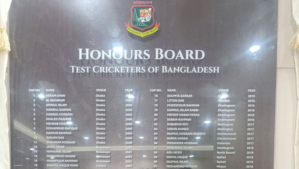 অনার্স বোর্ড