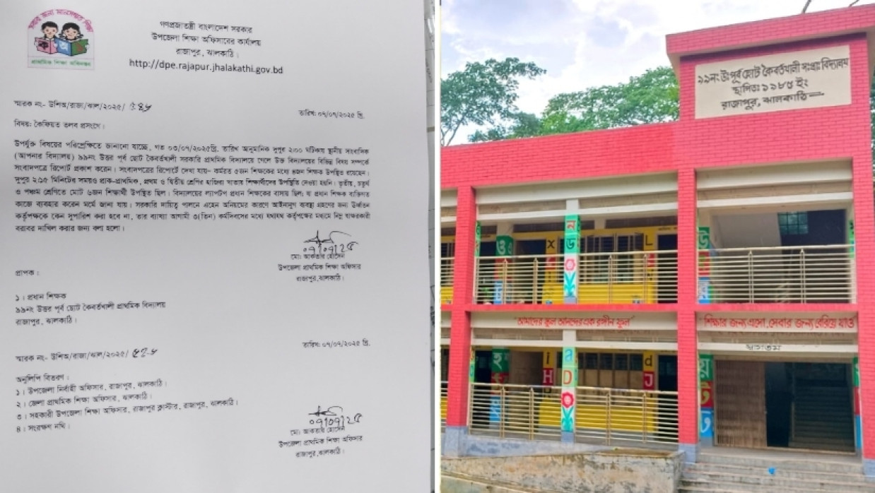 শোকজ ও কৈবর্তখালী সরকারি প্রাথমিক বিদ্যালয়