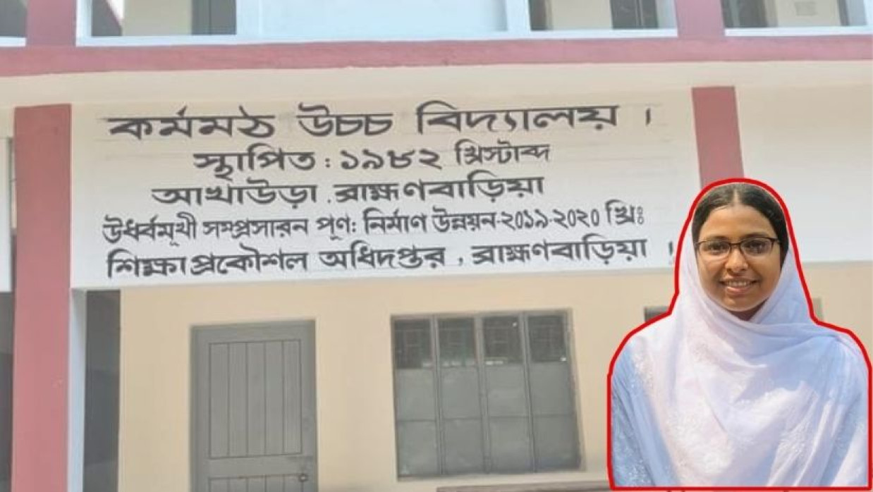 আফরোজা আক্তার রাইসা