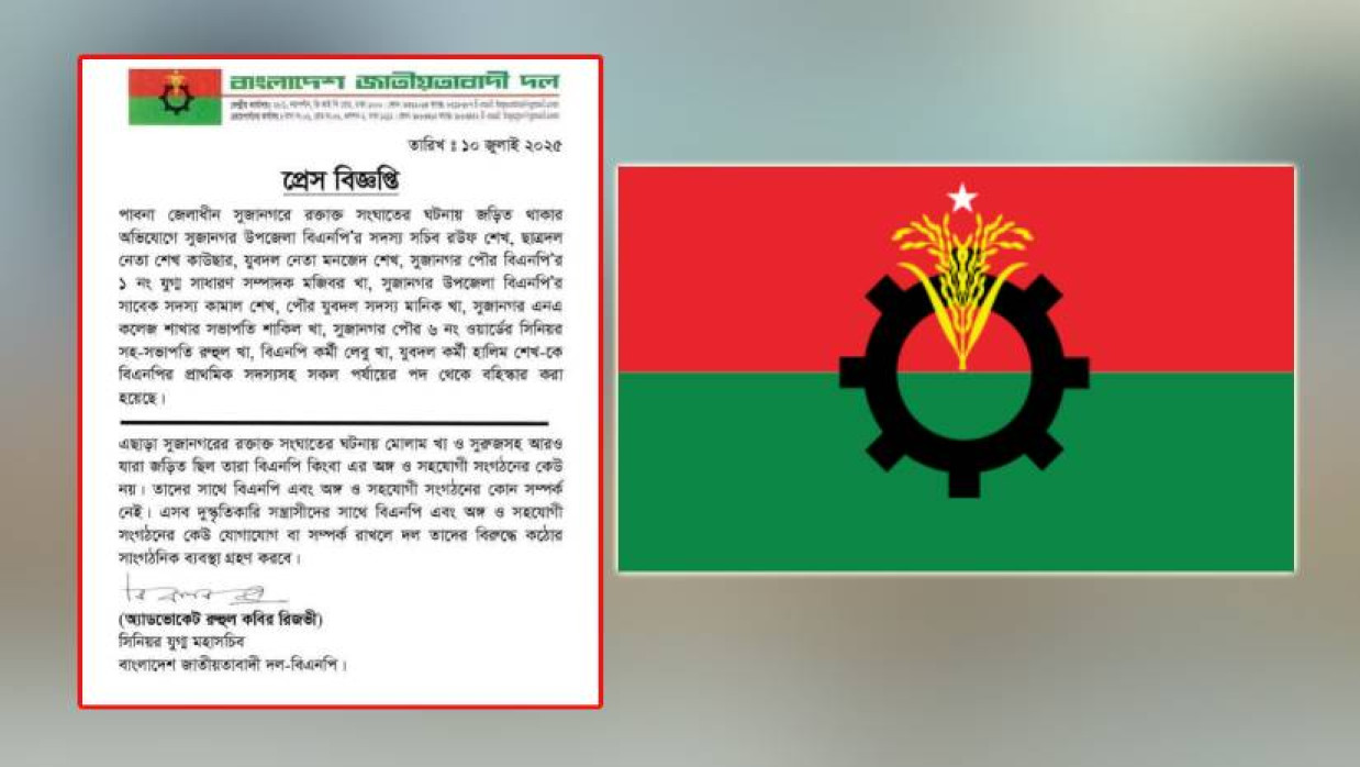 বিএনপির দলীয় পতাকা ও বহিষ্কারপত্র