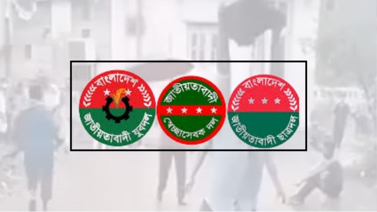 যুবদল, ছাত্রদল ও স্বেচ্ছাসেবক দলের লোগো
