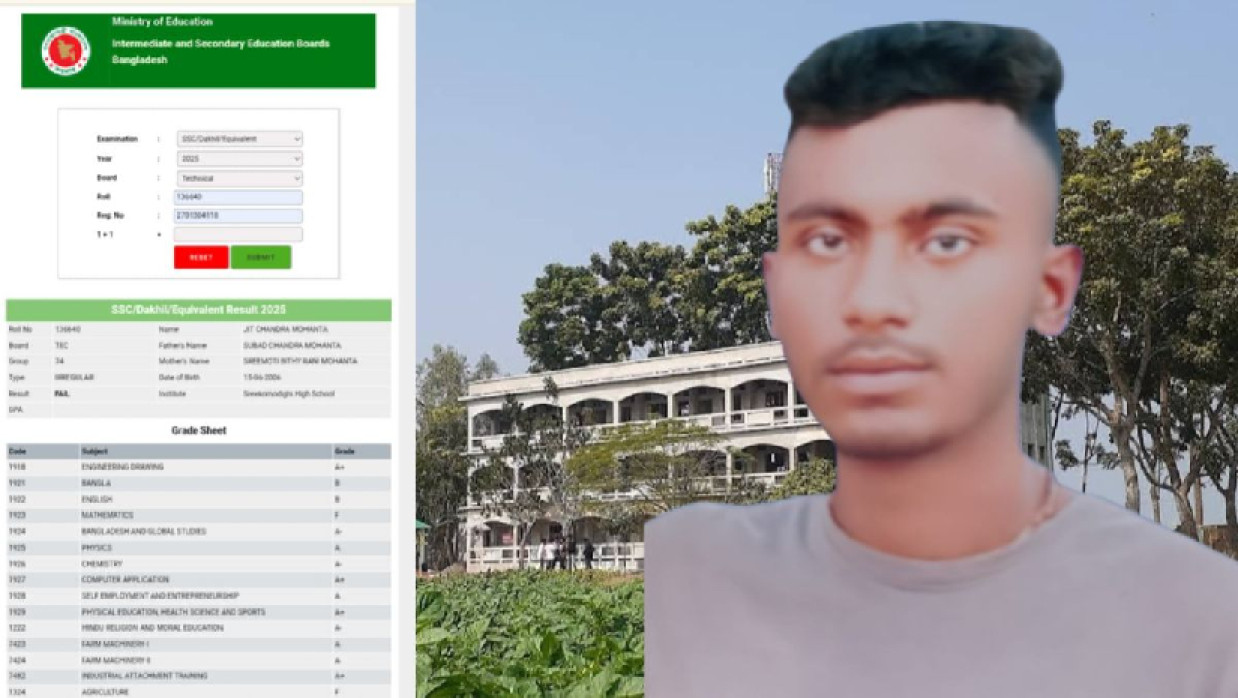 জিৎ চন্দ্র মহন্ত