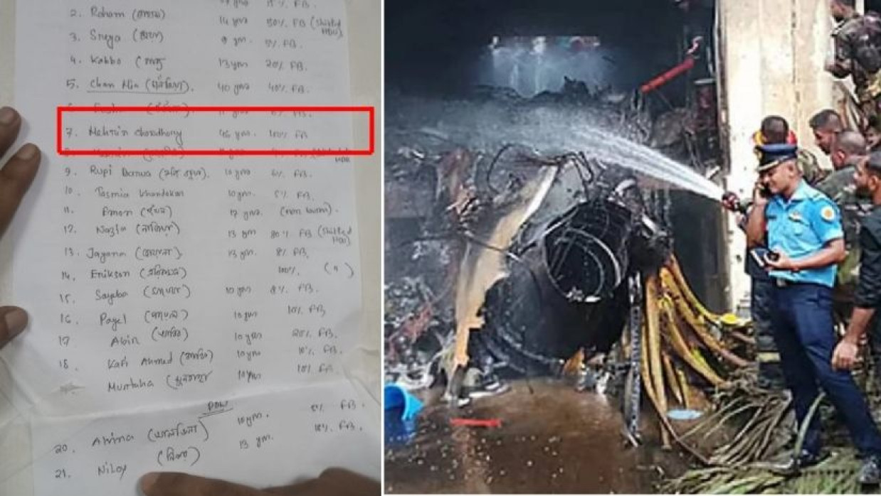 আহত এক শিক্ষার্থীকে হাসপাতালে নেওয়া হচ্ছে 