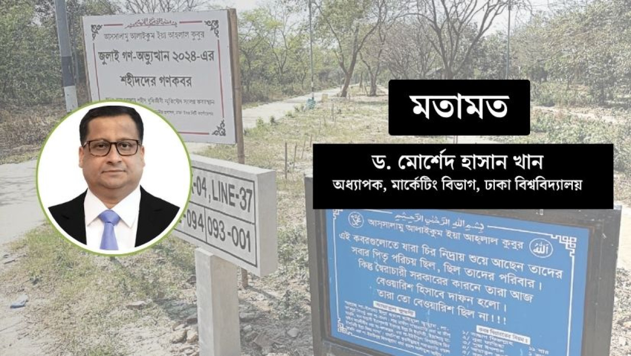 ড. মোর্শেদ হাসান খান