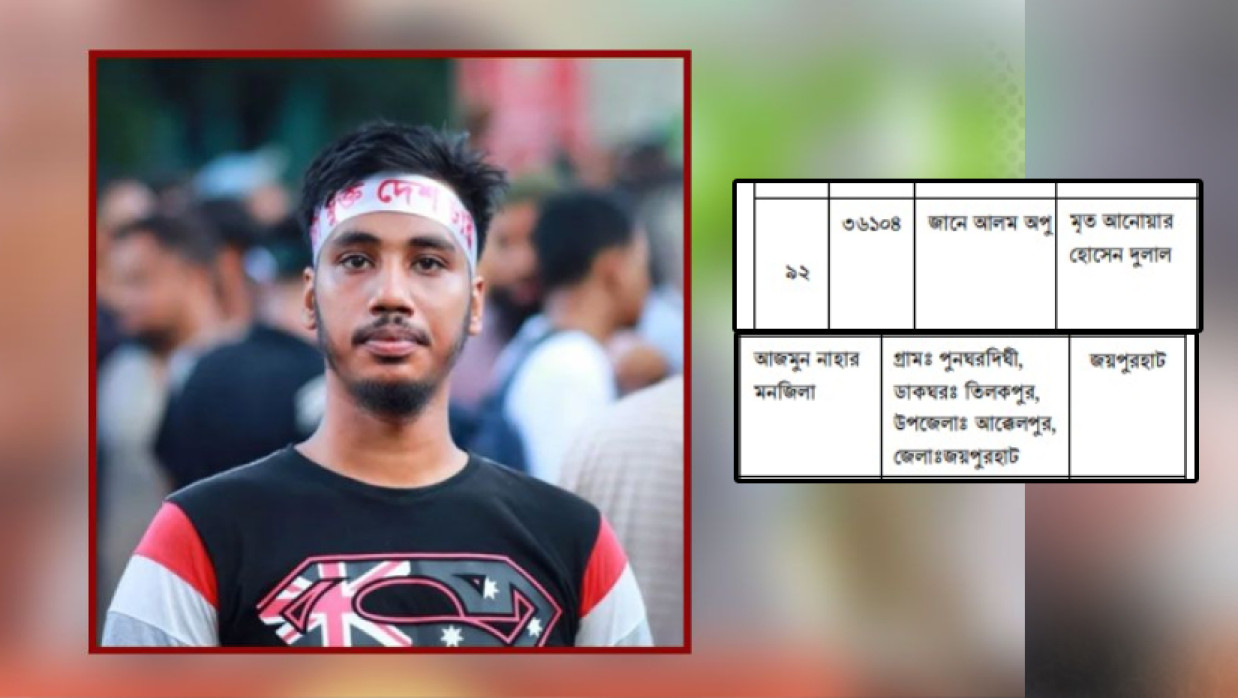 জানে আলম অপু