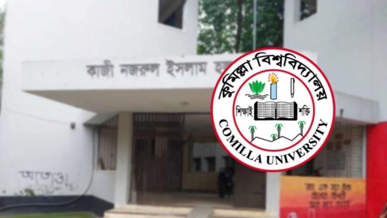 কুমিল্লা বিশ্ববিদ্যালয়