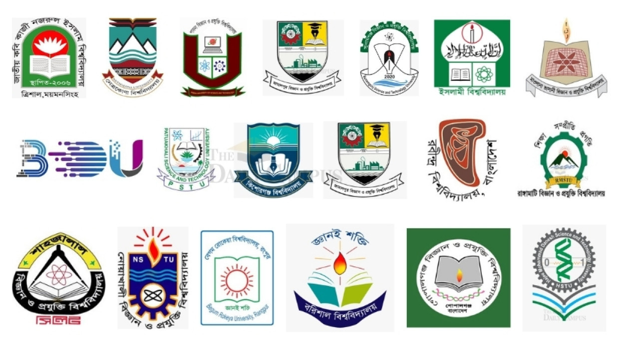 গুচ্ছভুক্ত ১৯ বিশ্ববিদ্যালয় লোগো