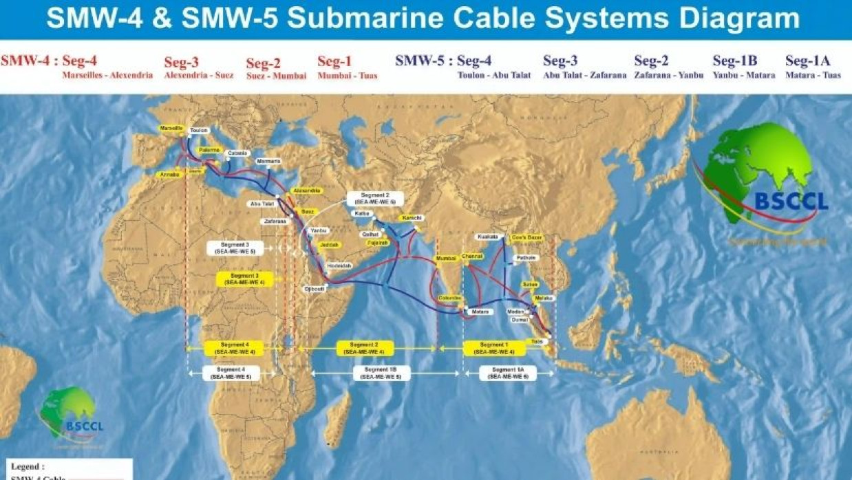 আন্তর্জাতিক ব্যন্ডউইডথ পরিবহনে সেকেন্ডে ৪ টেরাবাইটের মাইলফলক অতিক্রম করেছে বিএসসিপিএলসি