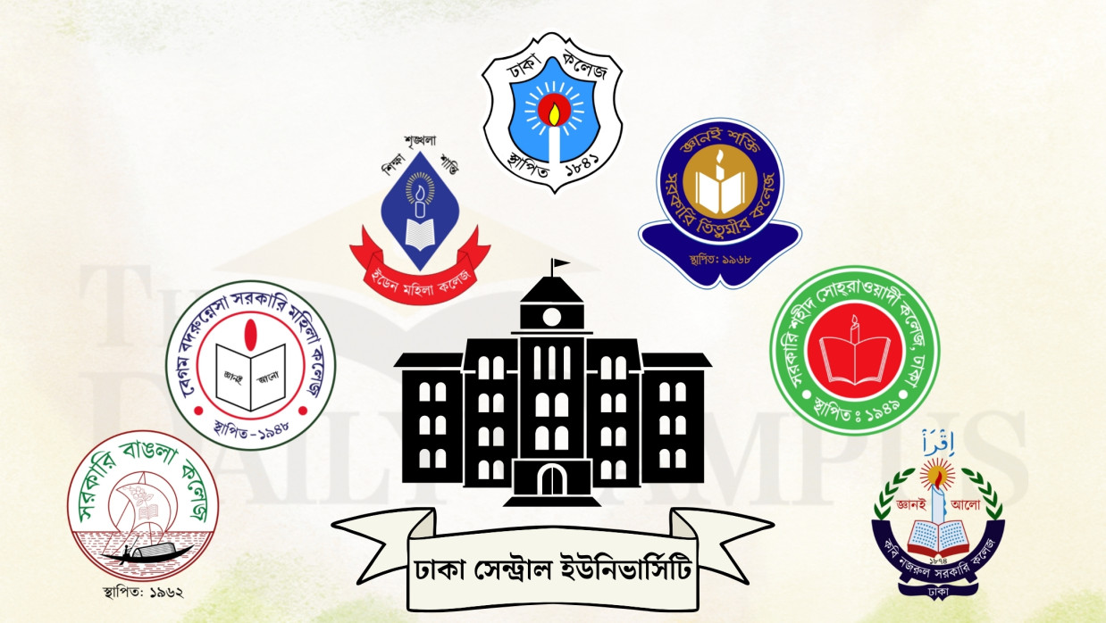 ঢাকা সেন্ট্রাল ইউনিভার্সিটির প্রতিষ্ঠানসমূহ