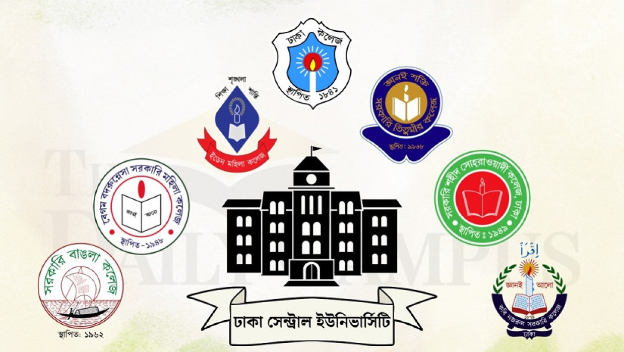 ঢাকা কেন্দ্রীয় বিশ্ববিদ্যালয়