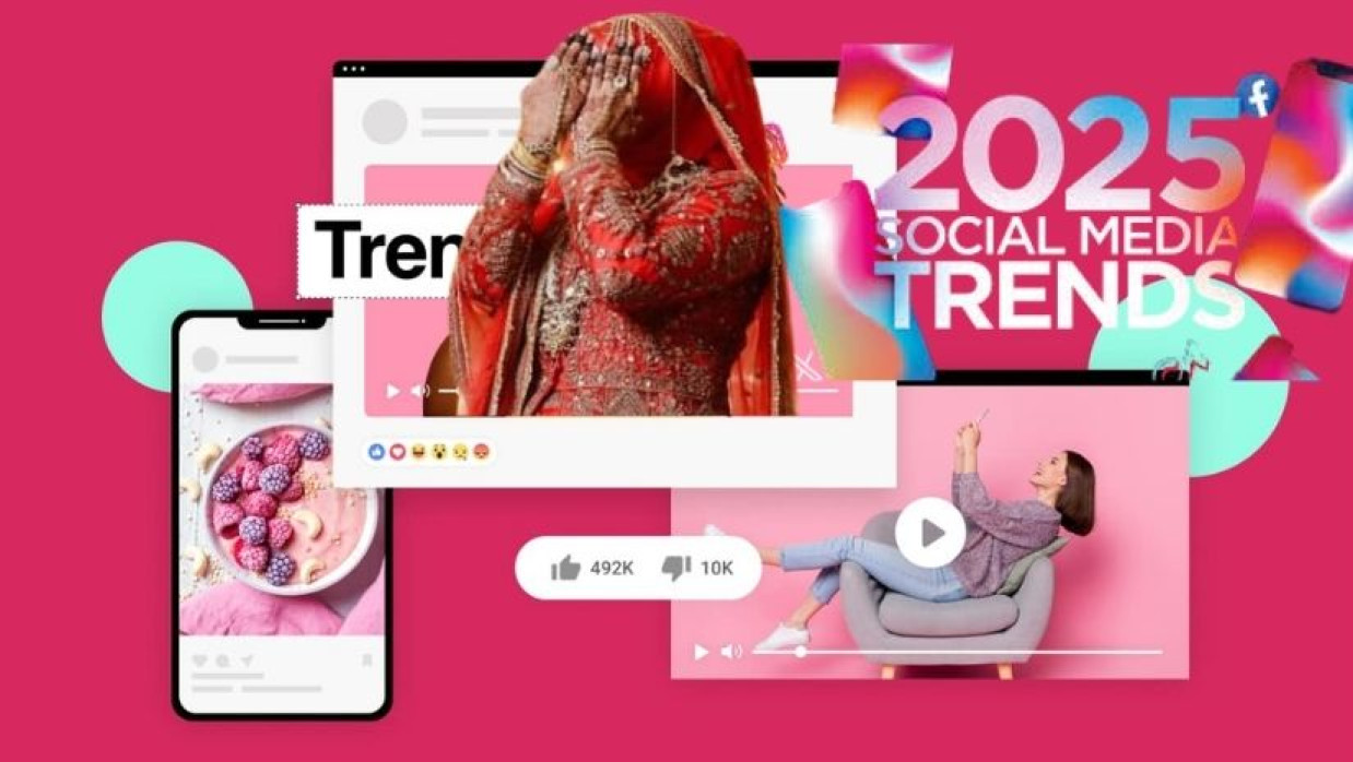 মিডিয়া ট্রেন্ড