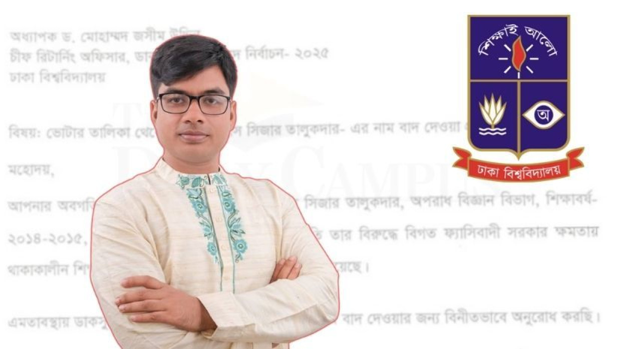 জুলিয়াস সিজার তালুকদার