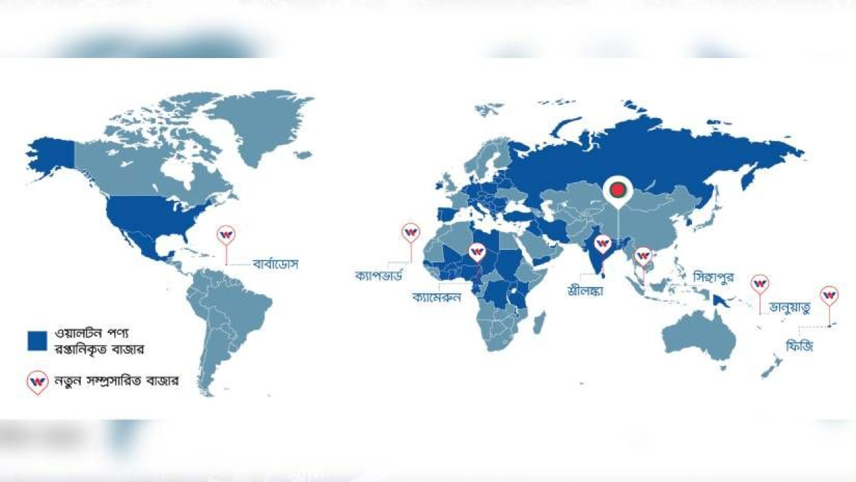 ৫০টির বেশি দেশে রপ্তানি হচ্ছে ওয়ালটন পণ্য