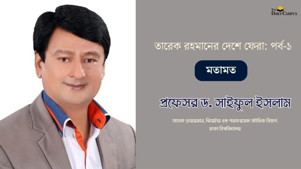 প্রফেসর ড. সাইফুল ইসলাম