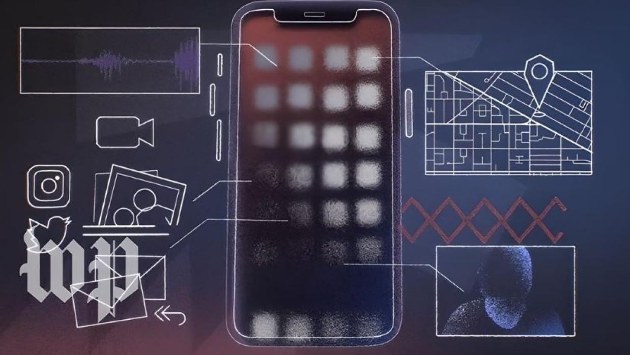 গোয়েন্দা সরঞ্জামের কার্যক্রমের চিত্র