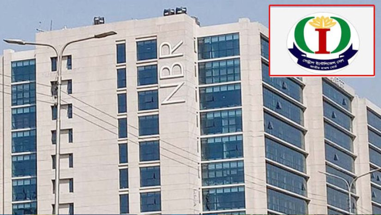 এনবিআর ভবন