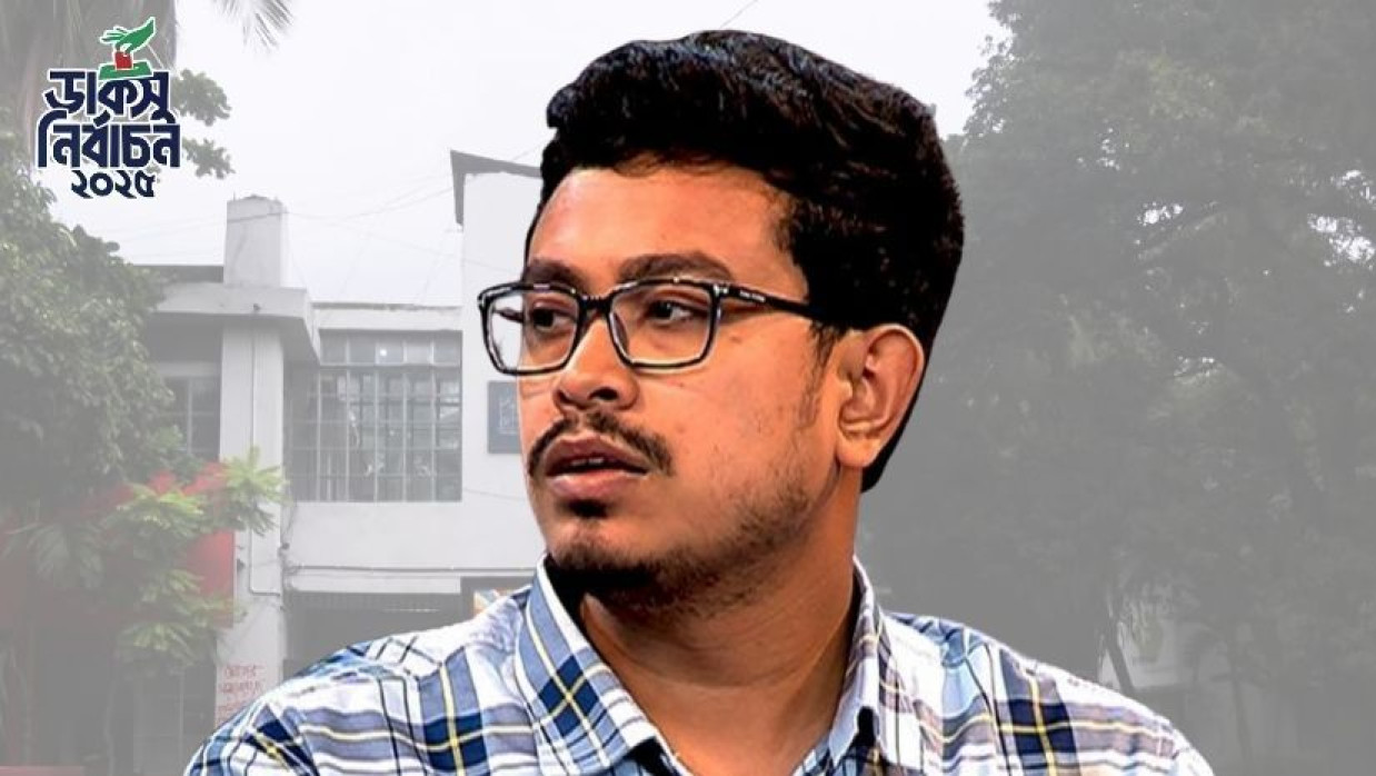 মো. আবু সাদিক কায়েম