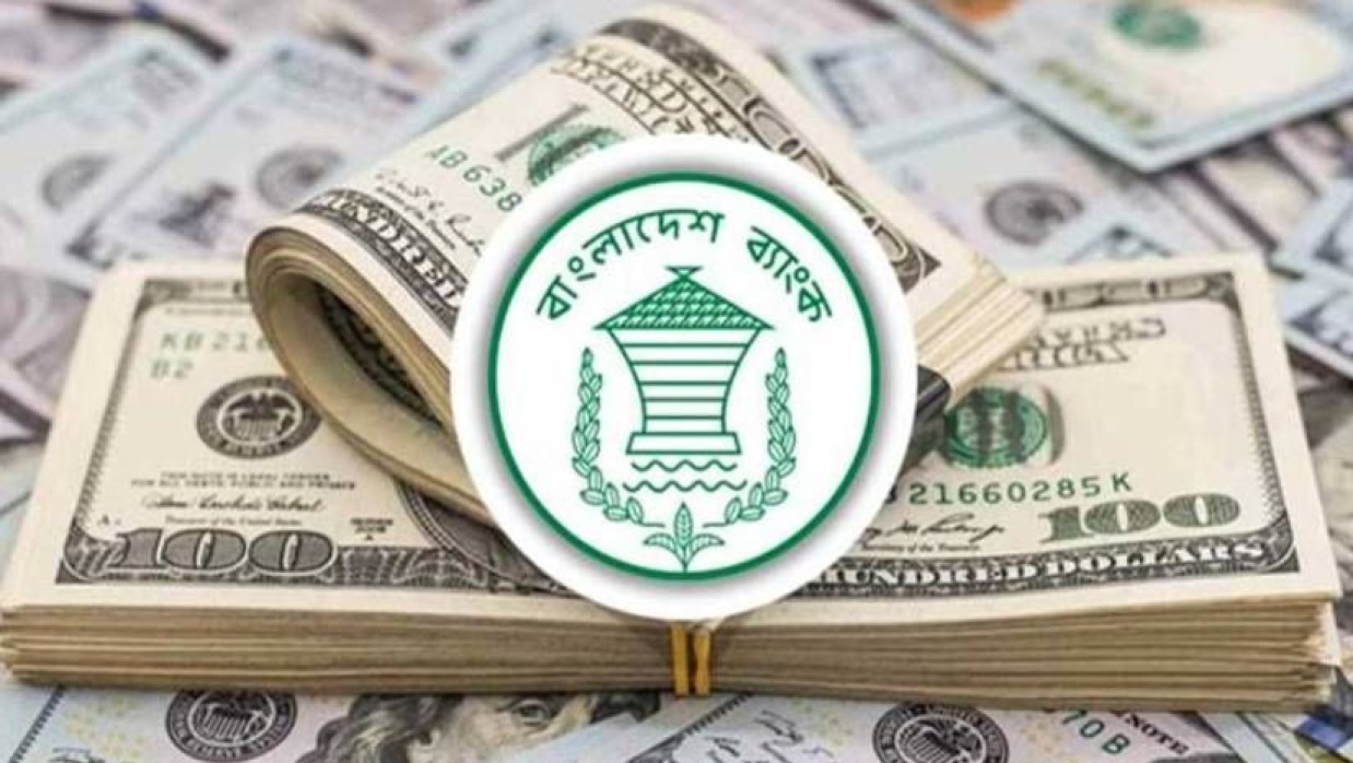 বাংলাদেশের বৈদেশিক মুদ্রার রিজার্ভ বেড়ে