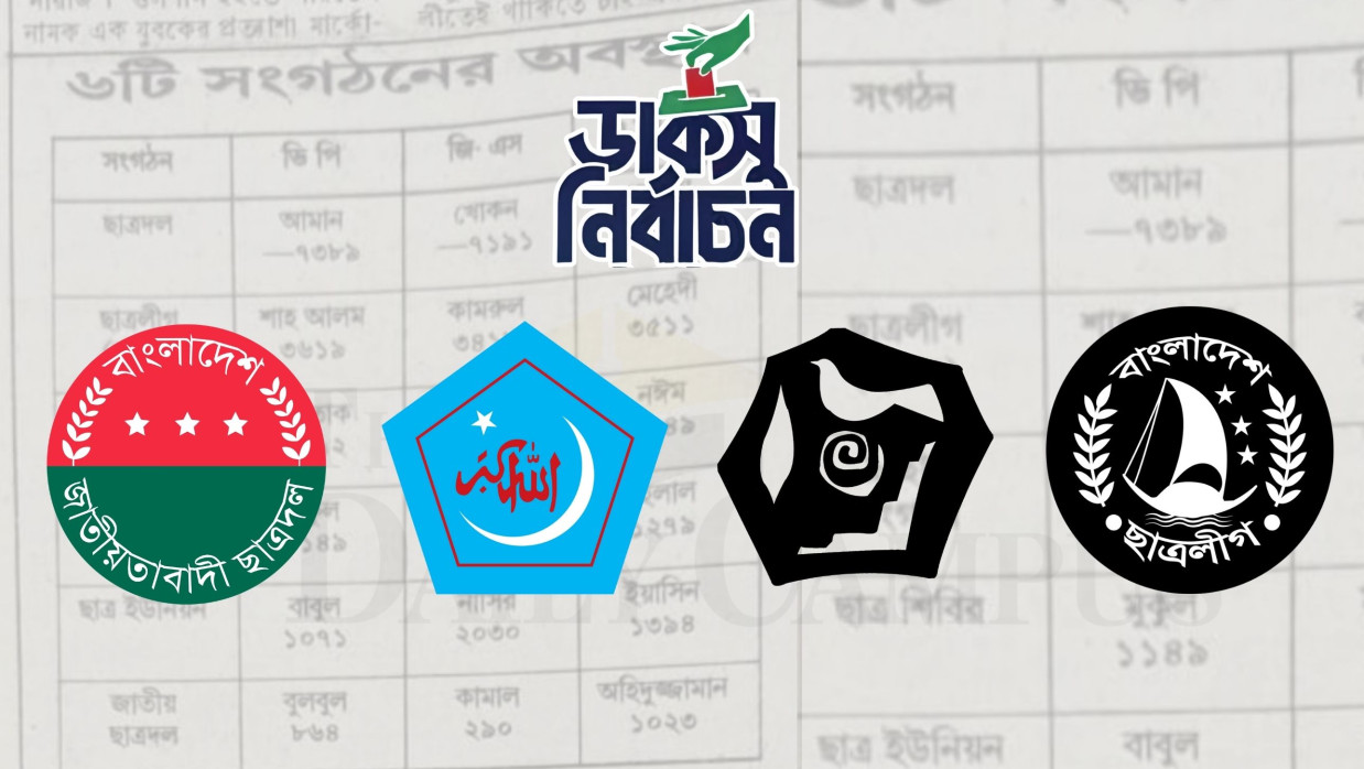 আর্কাইভ ছবি