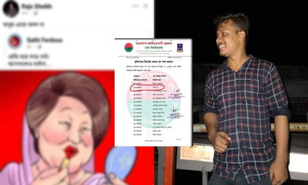 খালেদা জিয়াকে নিয়ে বিদ্রুপকারী রাজু শেখ পেলেন ছাত্রদলে পদ