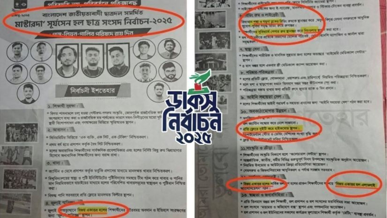 ছাত্রদল প্যানেল ঘোষিত ইশতেহার