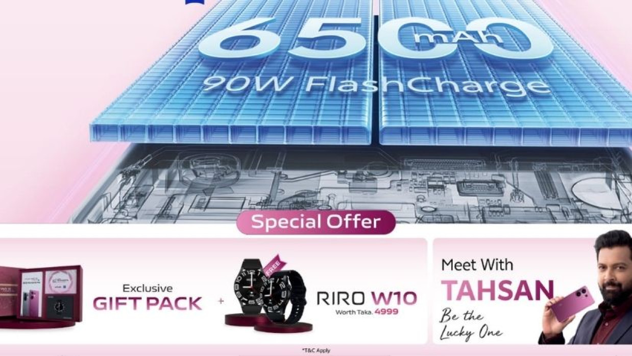 ভিভো ভি৬০