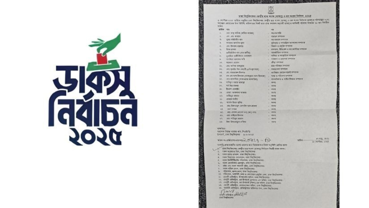 ডাকসুর নবনির্বাচিত প্রতিনিধিদের কাছে পাঠানো চিঠি