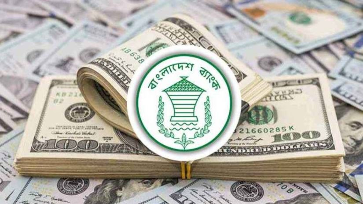 দেশে বৈদেশিক মুদ্রার রিজার্ভ কিছুটা বেড়েছে