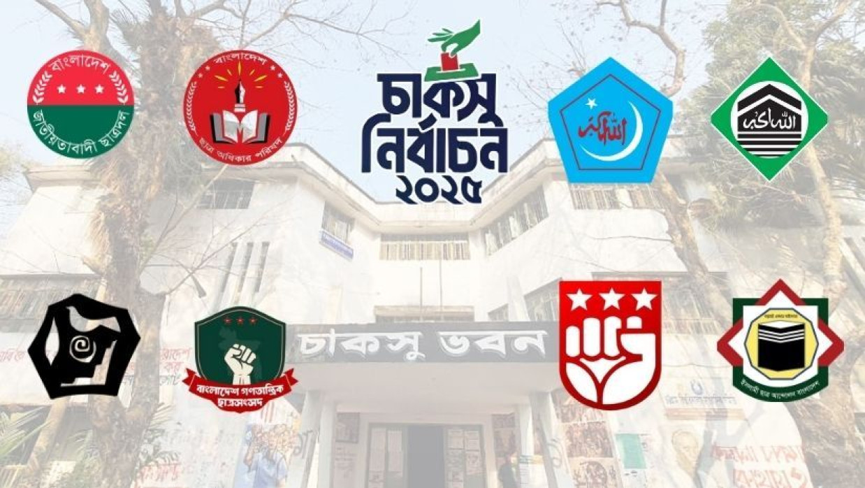 চাকসু নির্বাচনে প্যানেল দেওয়ার প্রস্তুতি বিভিন্ন ছাত্র সংগঠন