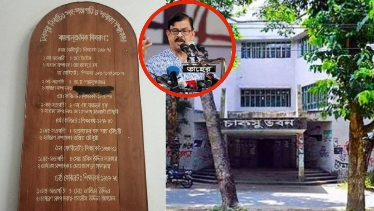 অনার বোর্ড, চাকসু ভবন ও মাহমুদুর রহমান মান্না