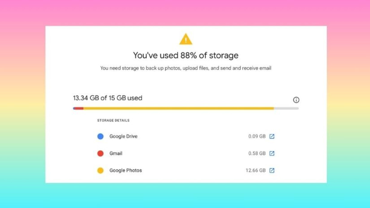 জিমেইলের স্টোরেজ ফুল