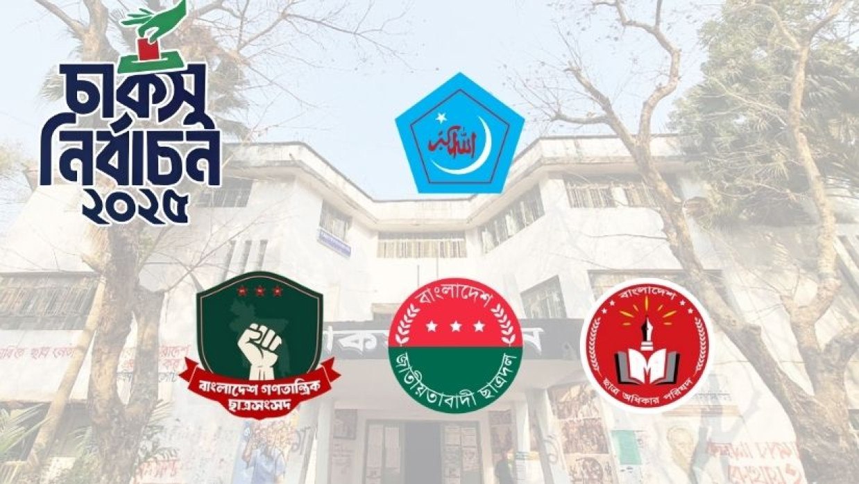 চাকসু ভবন ও ছাত্রশিবির, বাগছাস, ছাত্রদল, গণ অধিকার পরিষদের লোগো