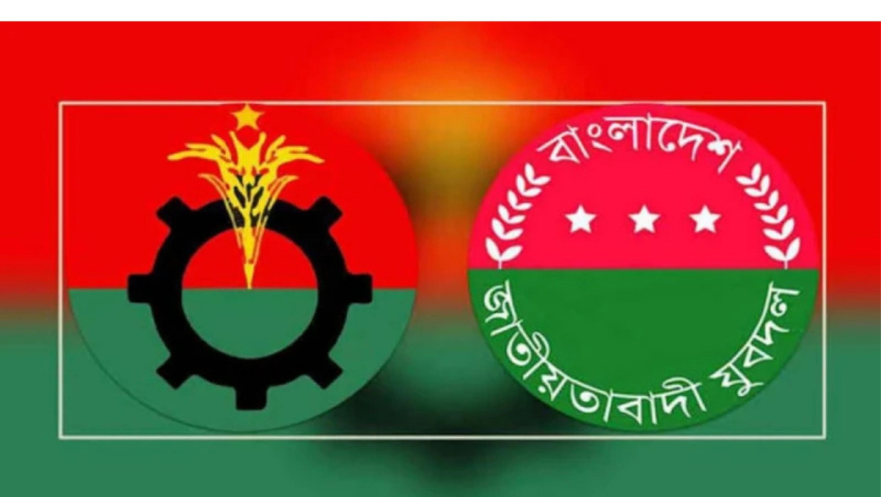 বিএনপি ও যুবদল লগো