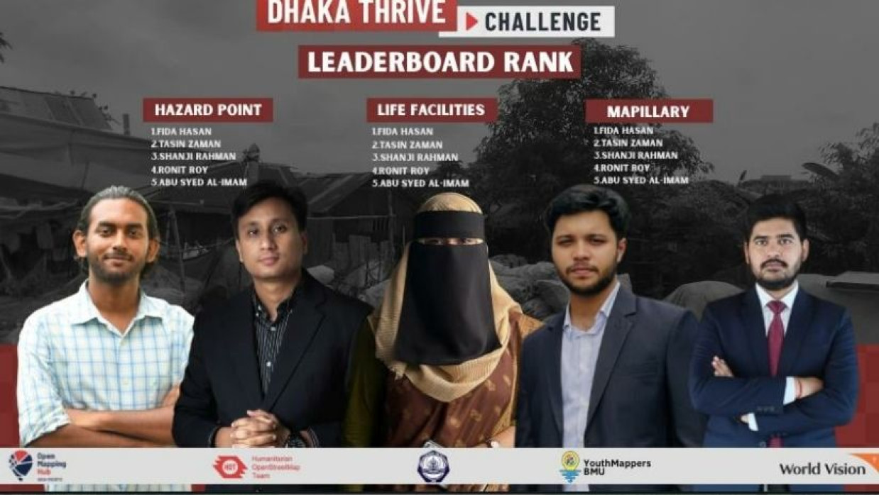 ইউথম্যাপার্স চ্যাপ্টারের পাঁচ সদস্যের দল 