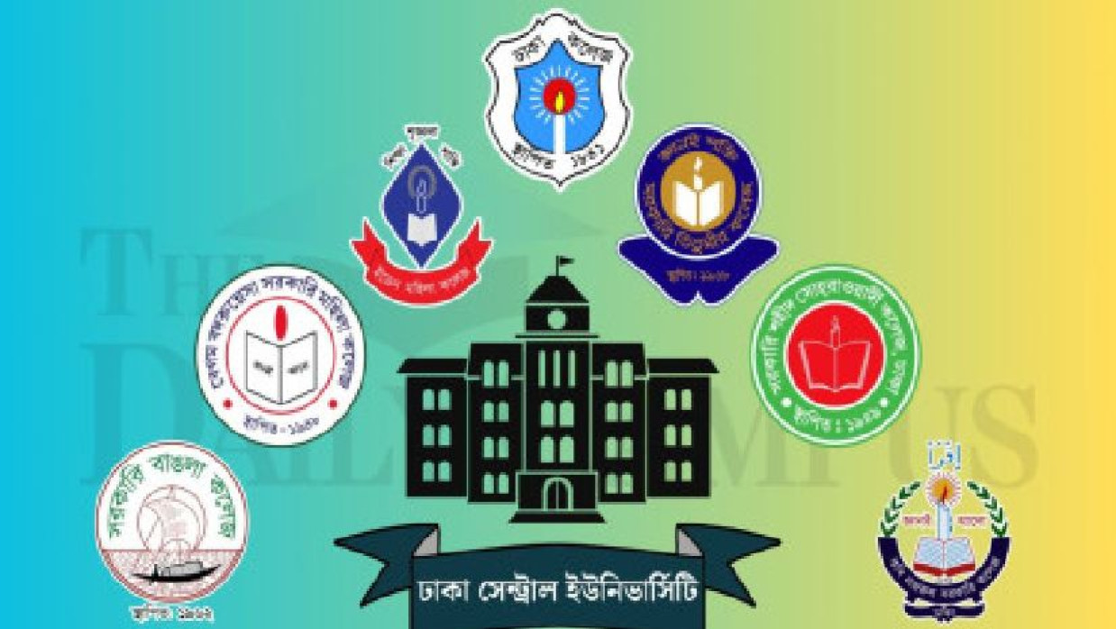 ঢাকা সেন্ট্রাল ইউনিভার্সিটি