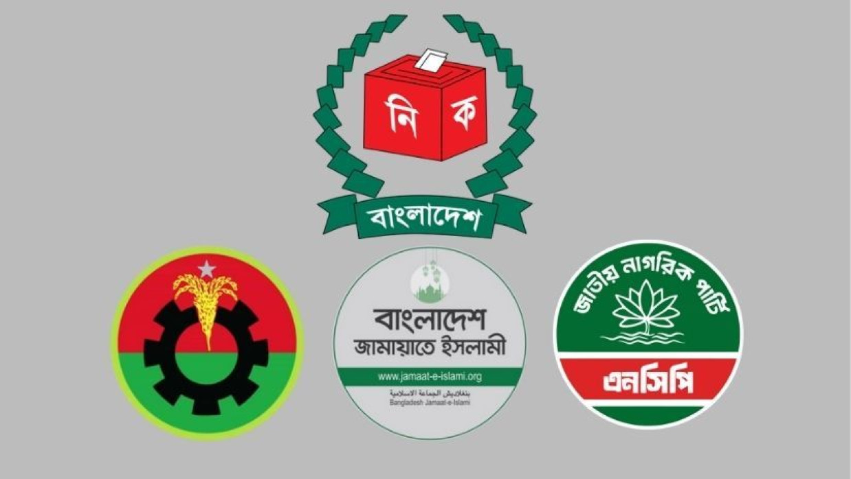 বিএনপি, জামায়াত, এনসিপি ও নির্বাচন কমিশনের লোগো 